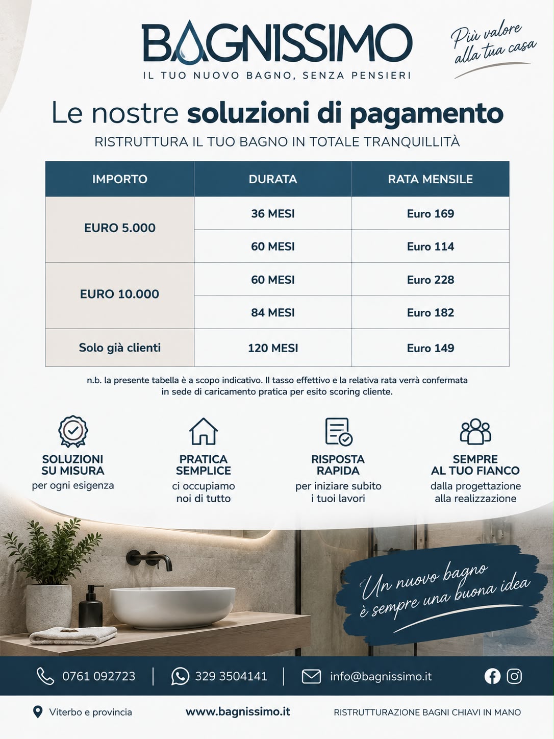 Bagno a Rate - Soluzioni di pagamento Bagnissimo